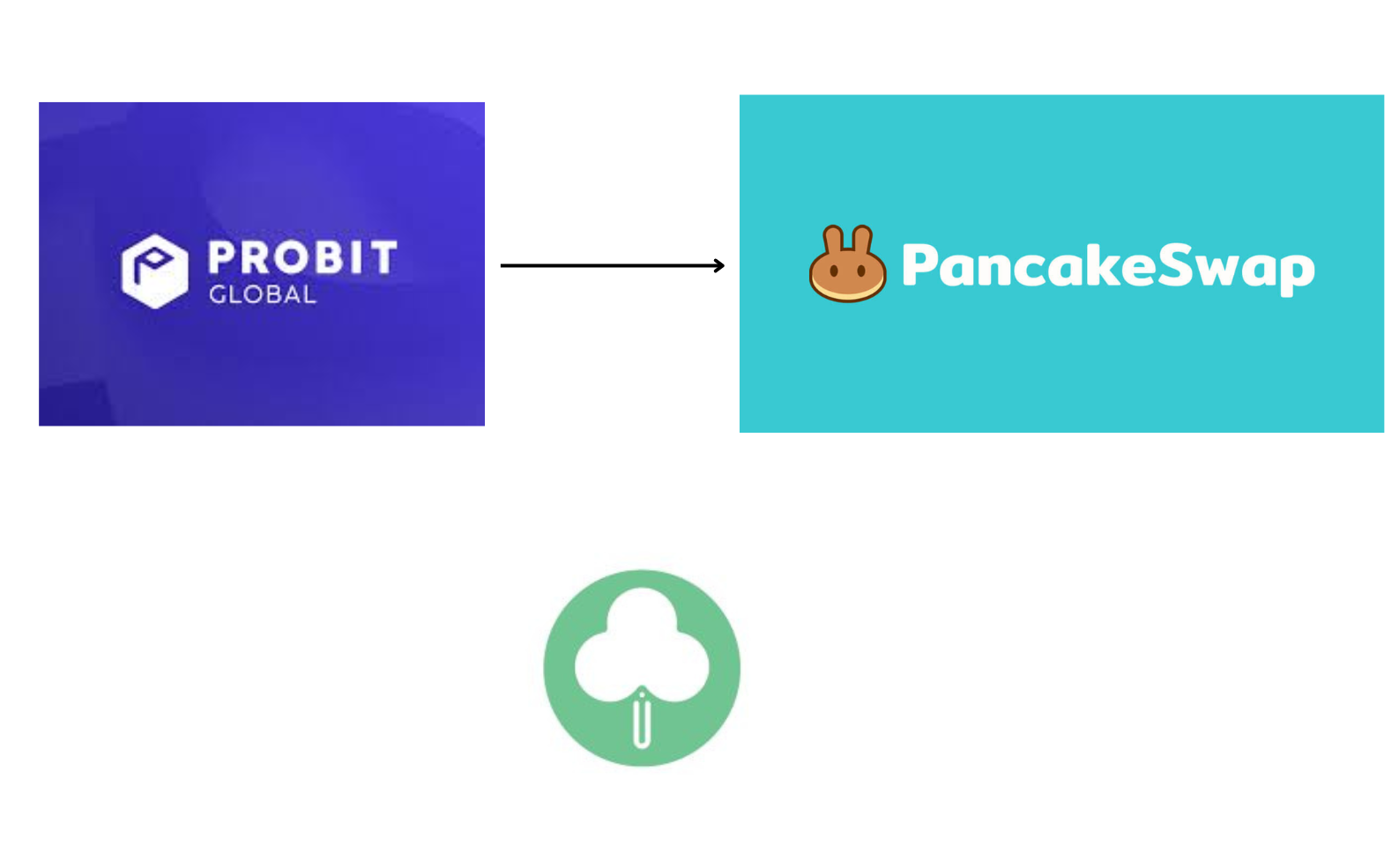 OUD Token Announcement